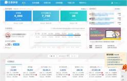 【母嬰品類】如何優化產品，提升行業排名！