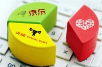 拼多多客服電話24小時(shí)人工(拼多多客服評(píng)價(jià)在哪)